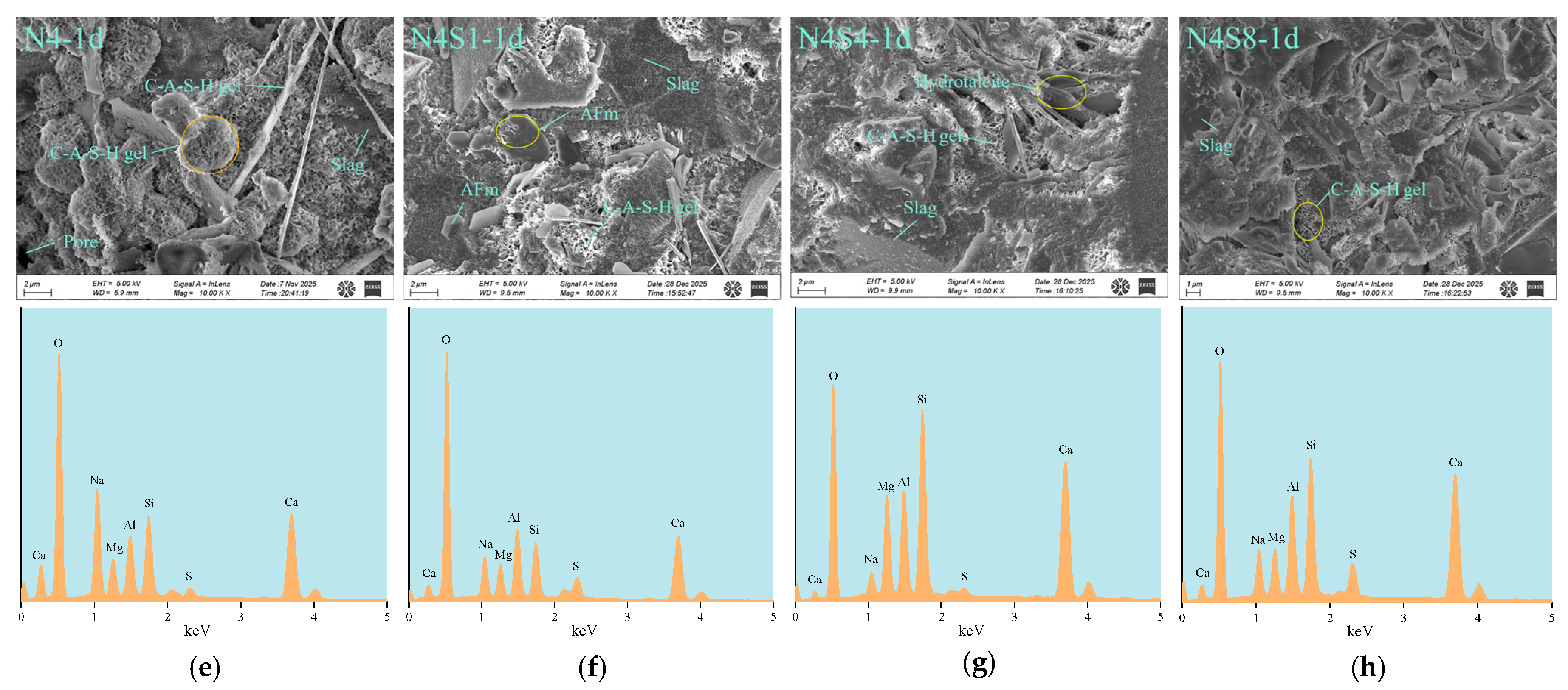 Materials 19 02177 g011b Materials 19 02177 g011b
