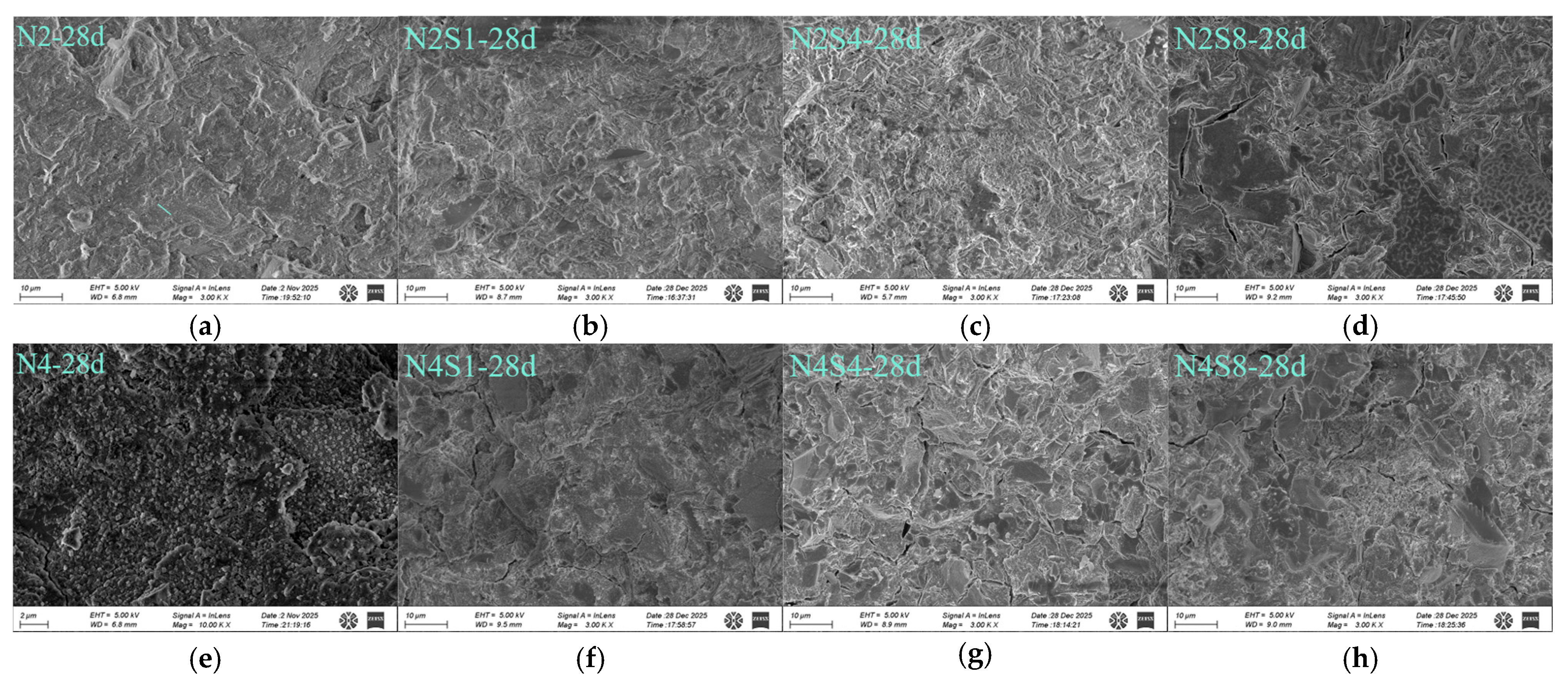 Materials 19 02177 g012 Materials 19 02177 g012