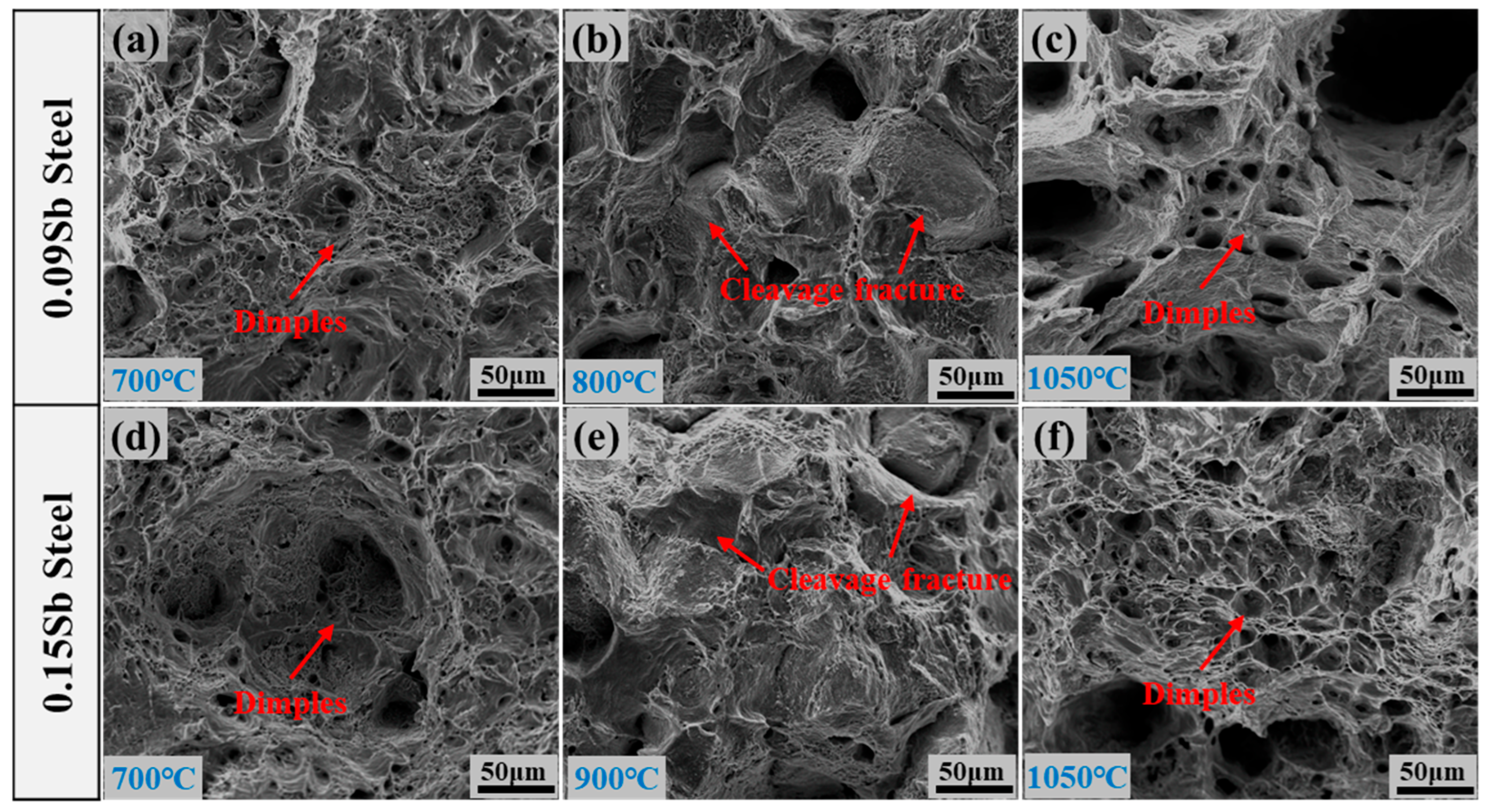 Materials 19 02202 g005 Materials 19 02202 g005
