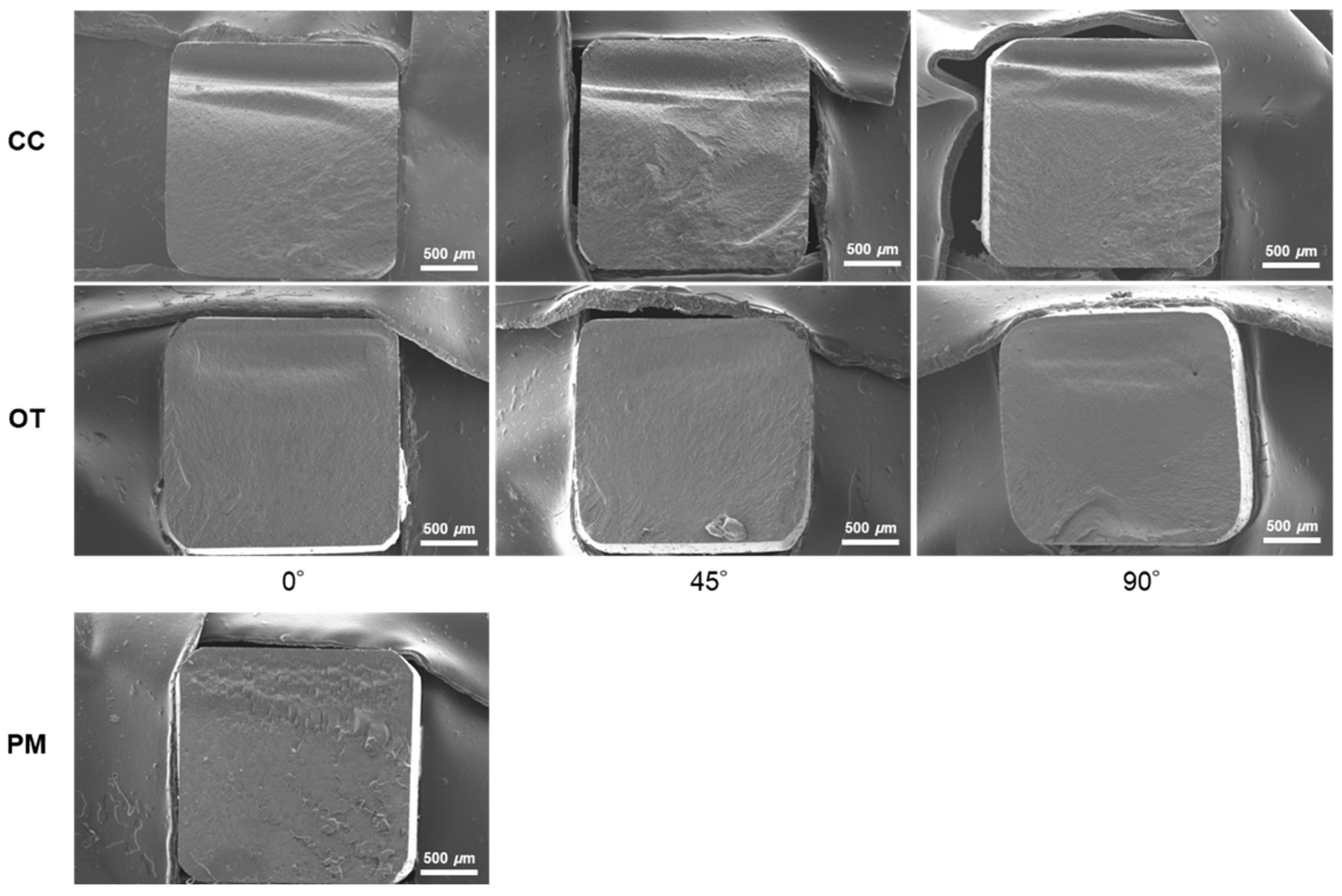 Materials 19 02220 g007 Materials 19 02220 g007