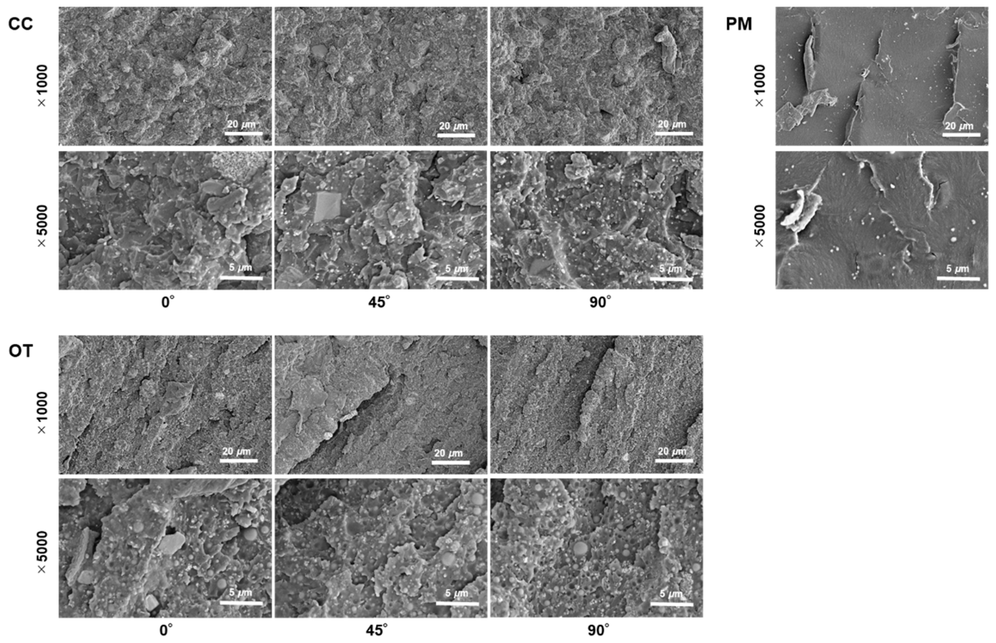 Materials 19 02220 g008 Materials 19 02220 g008