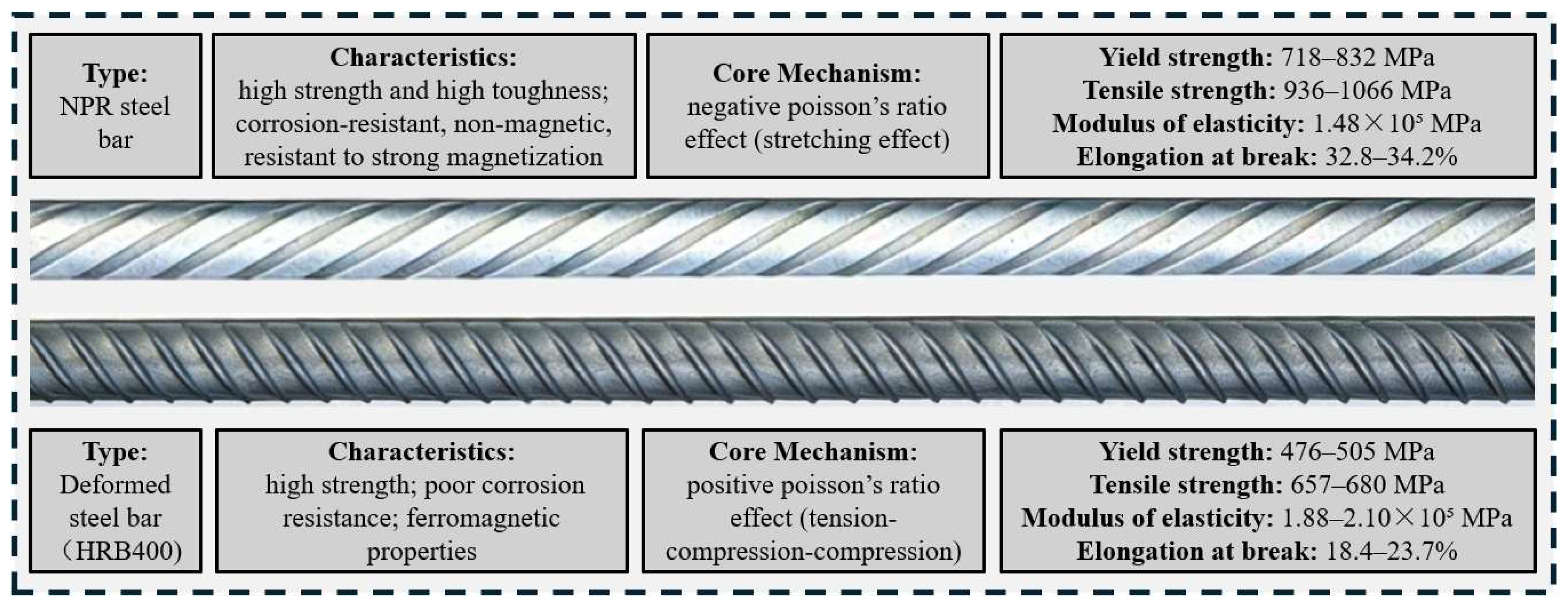 Materials 19 02221 g001 Materials 19 02221 g001