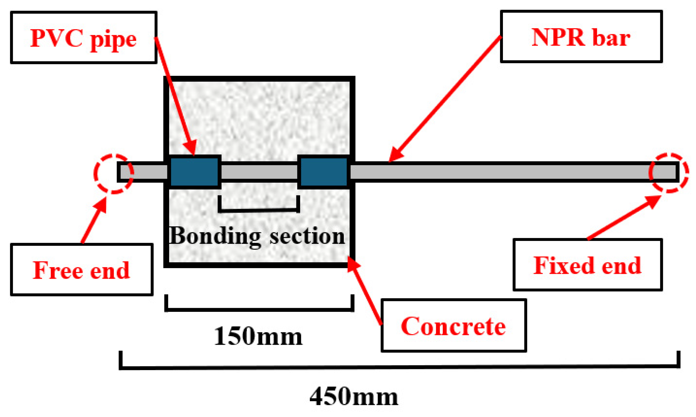 Materials 19 02221 g007 Materials 19 02221 g007