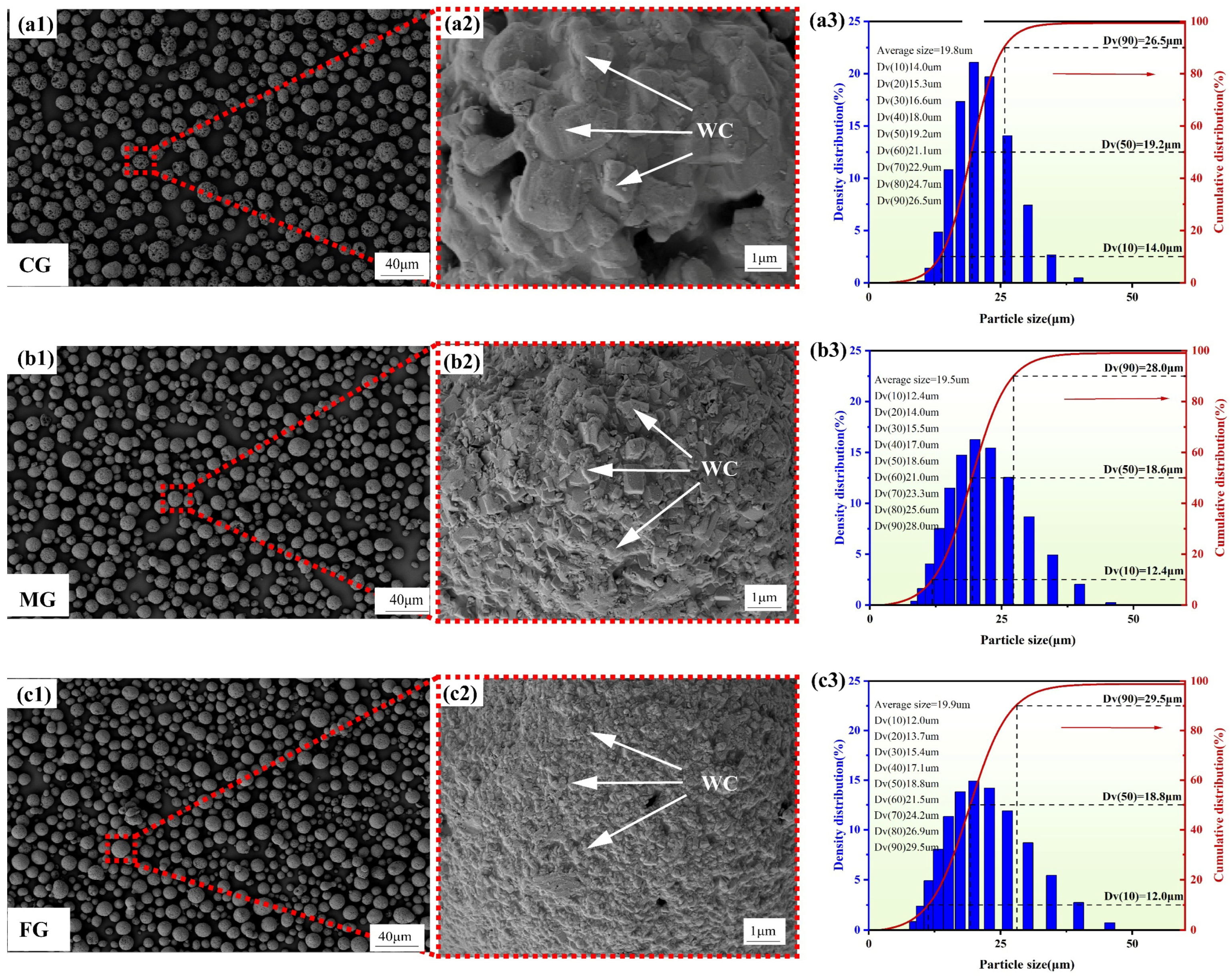Materials 19 02343 g001 Materials 19 02343 g001