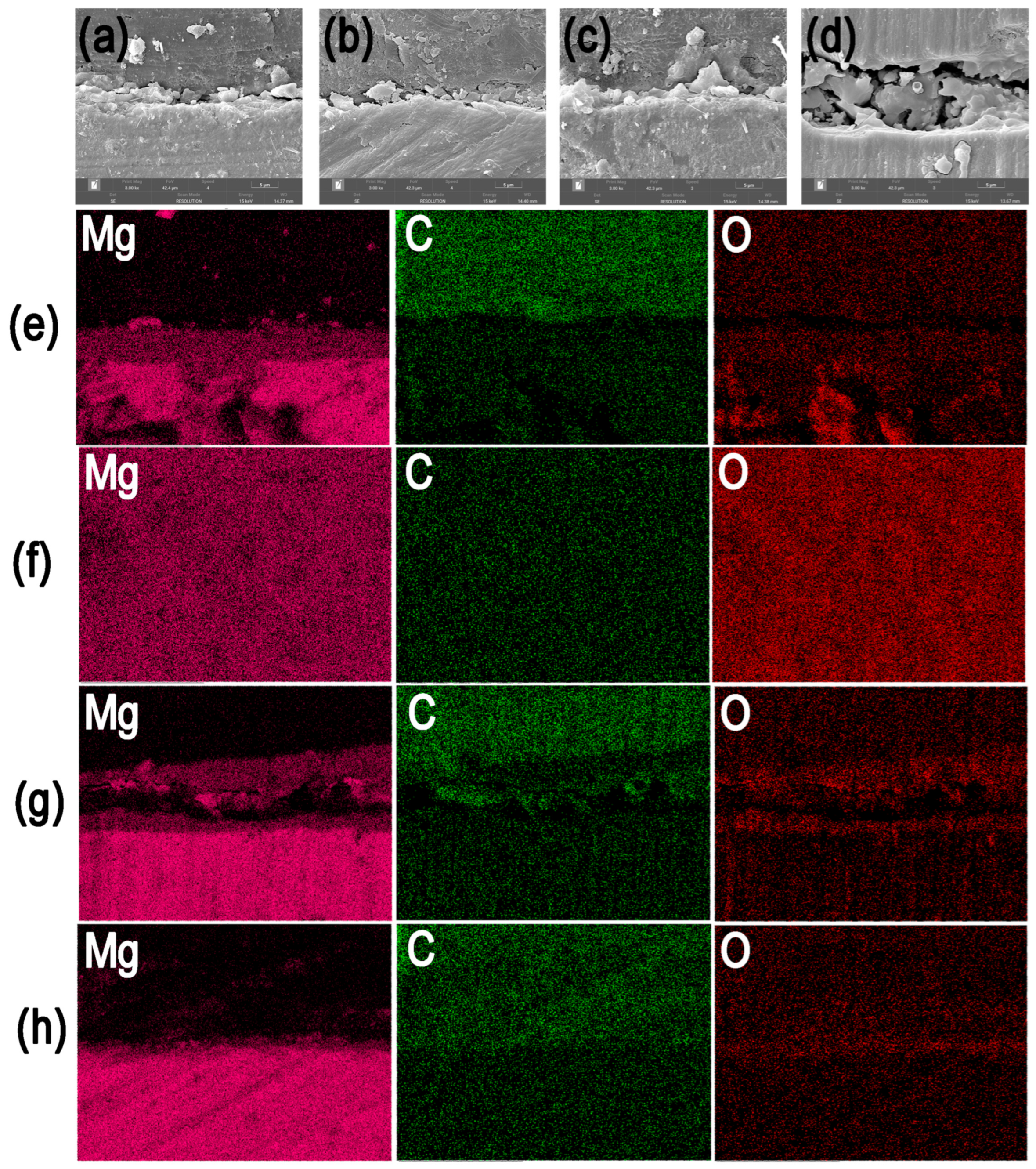 Materials 19 02525 g008 Materials 19 02525 g008