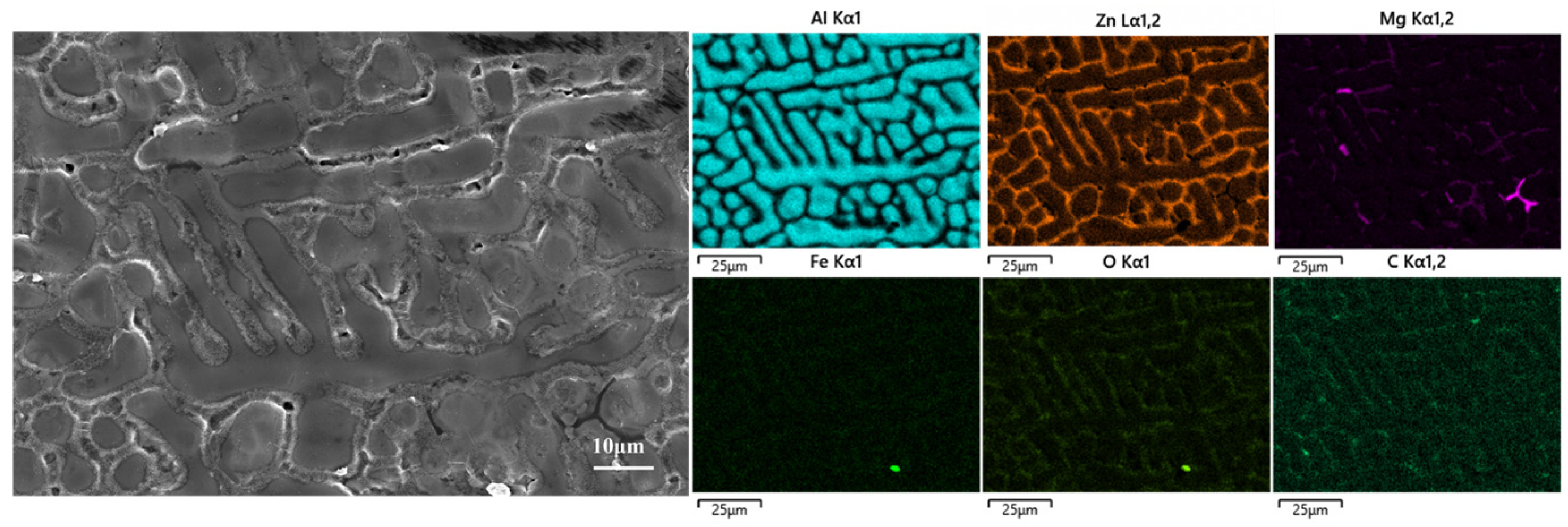 Materials 19 02545 g002 Materials 19 02545 g002