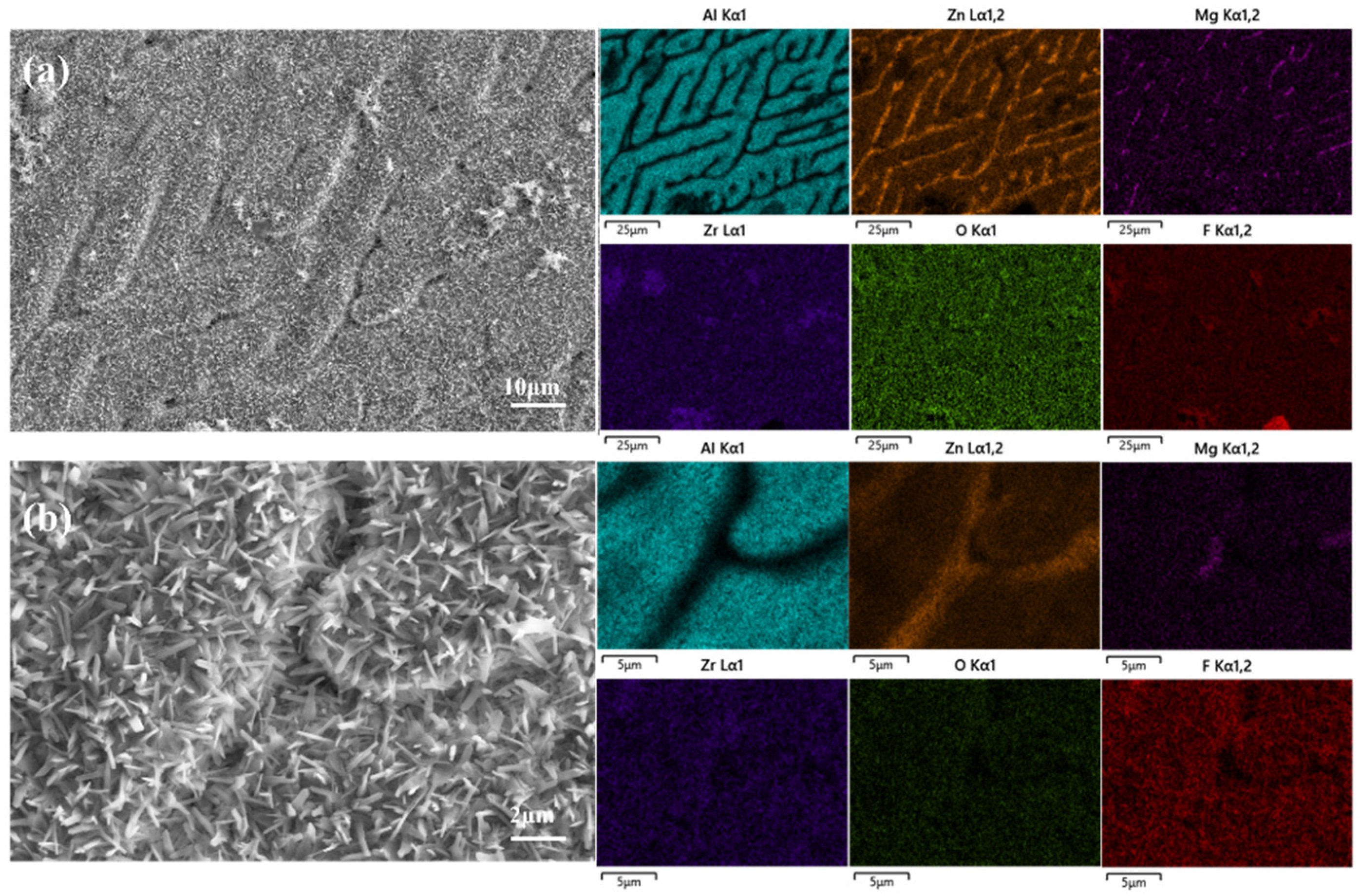 Materials 19 02545 g003 Materials 19 02545 g003