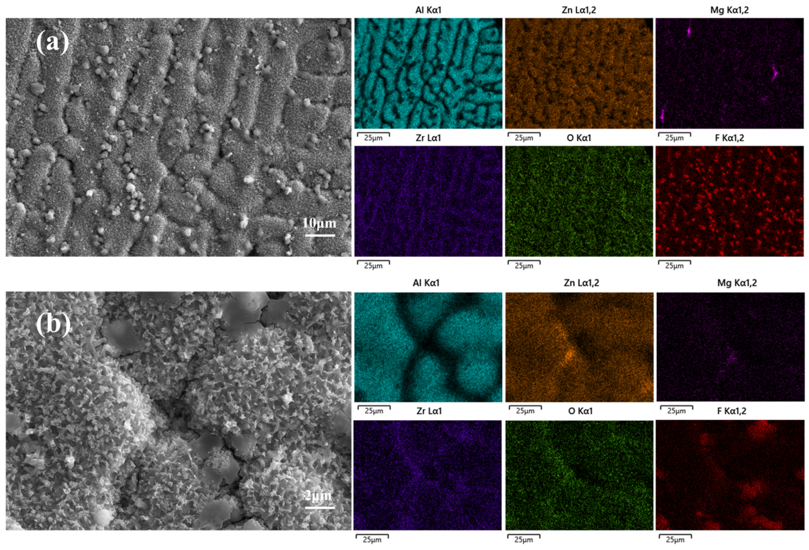 Materials 19 02545 g006 Materials 19 02545 g006