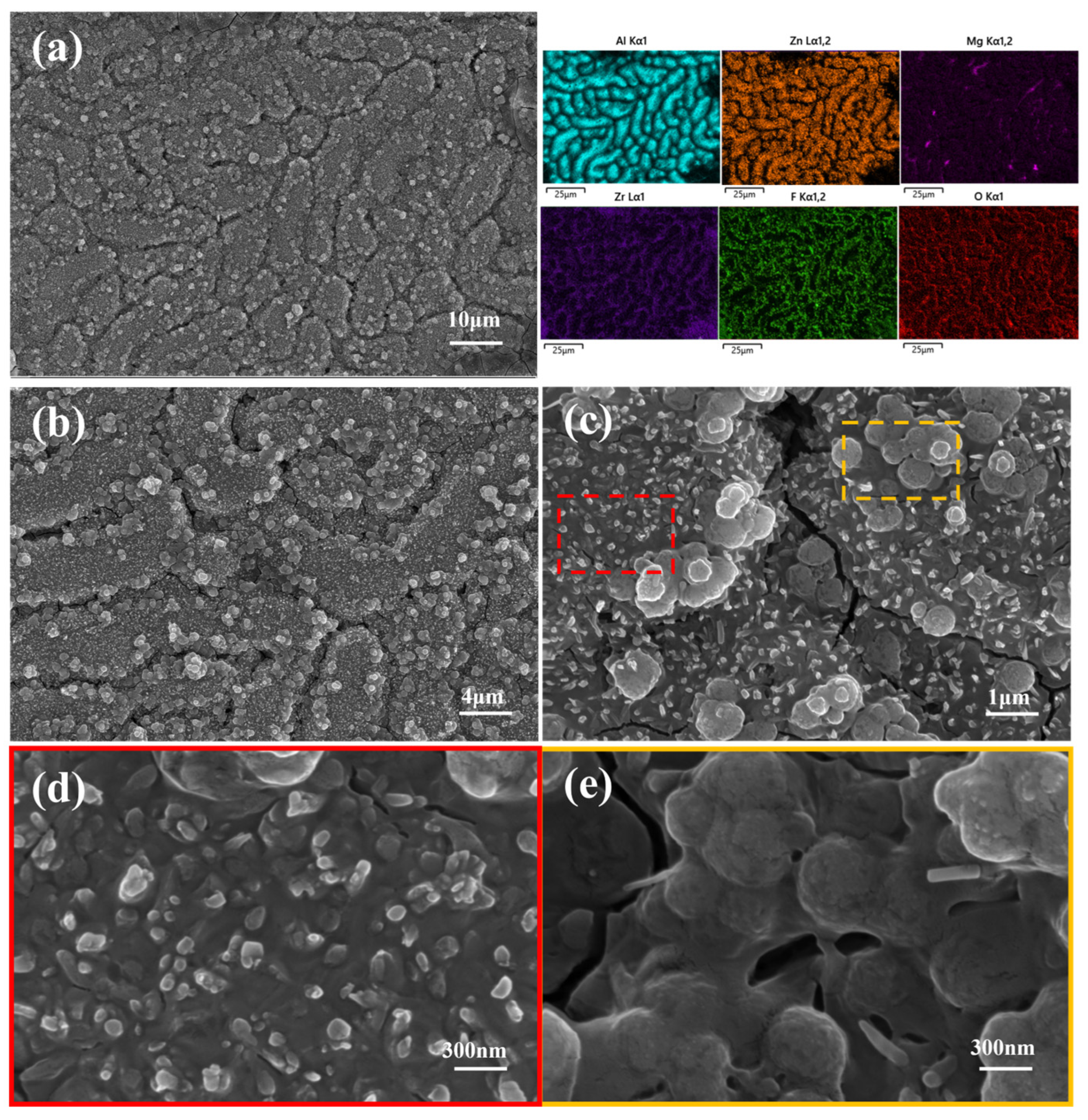 Materials 19 02545 g007 Materials 19 02545 g007