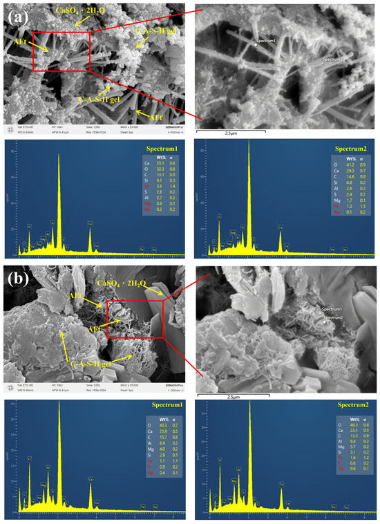 Materials 19 02551 g011a Materials 19 02551 g011a