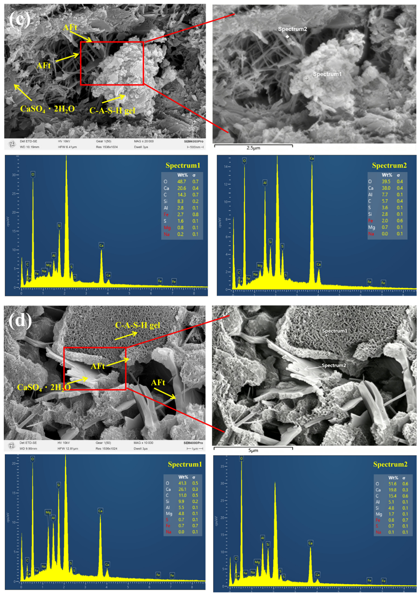 Materials 19 02551 g011b Materials 19 02551 g011b