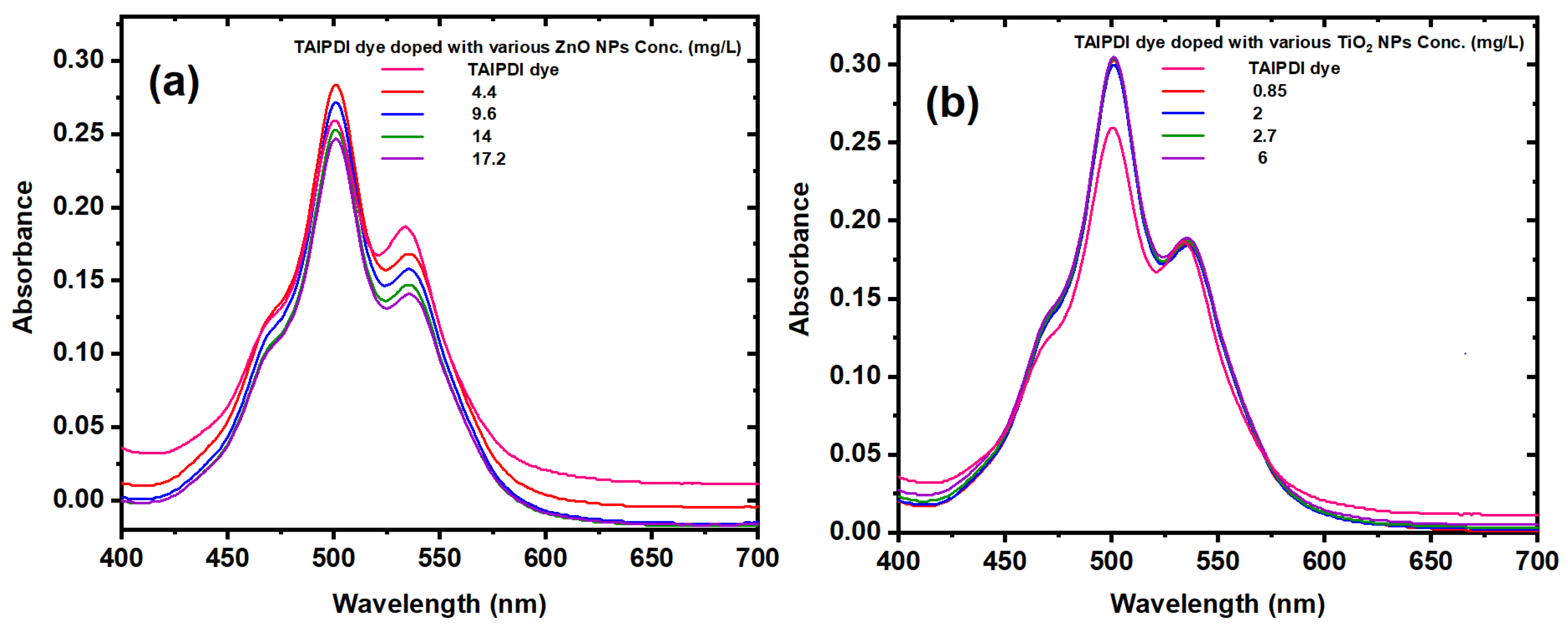 Materials 19 02587 g005