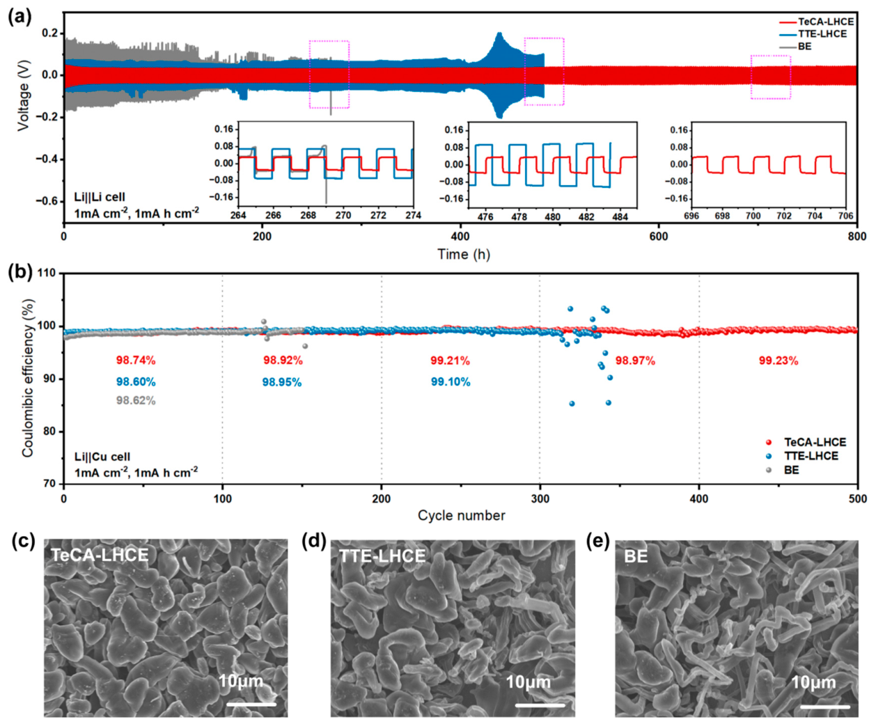 Materials 19 02605 g002 Materials 19 02605 g002
