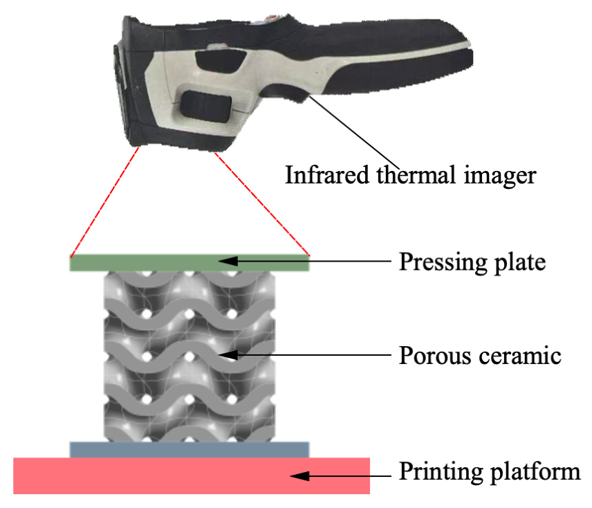 Materials 19 02667 g003