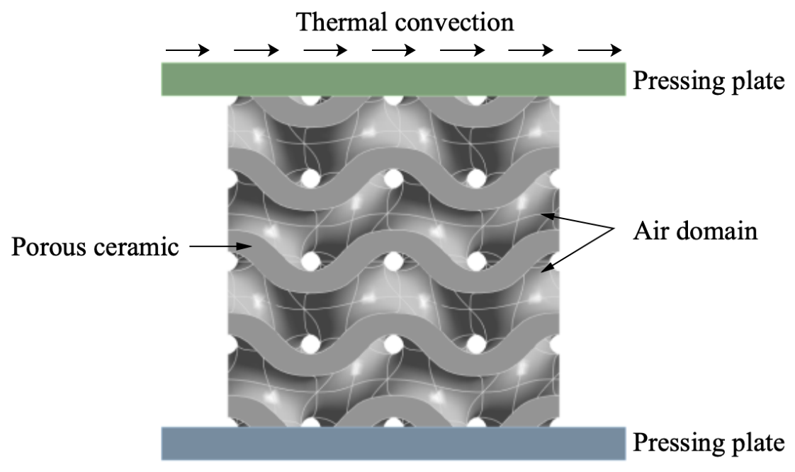 Materials 19 02667 g004