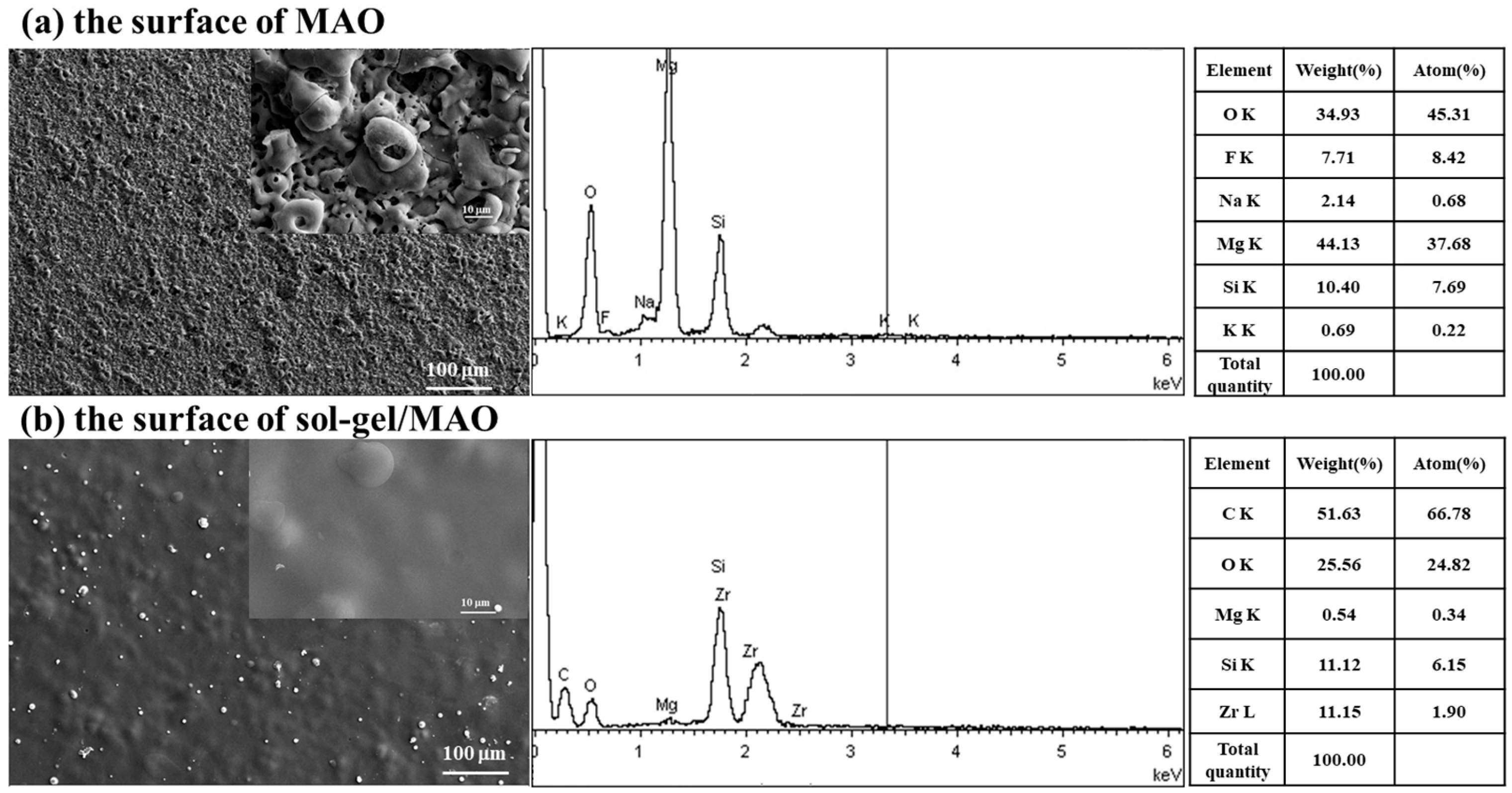Materials 19 02671 g004 Materials 19 02671 g004