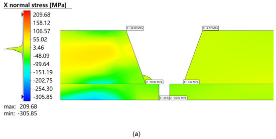 Materials 19 02693 g012a Materials 19 02693 g012a