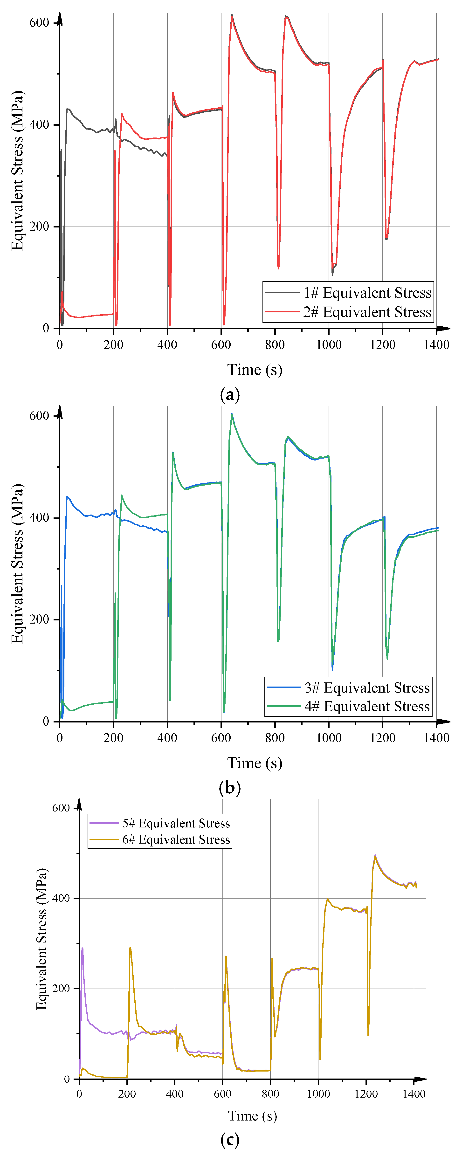 Materials 19 02693 g015 Materials 19 02693 g015