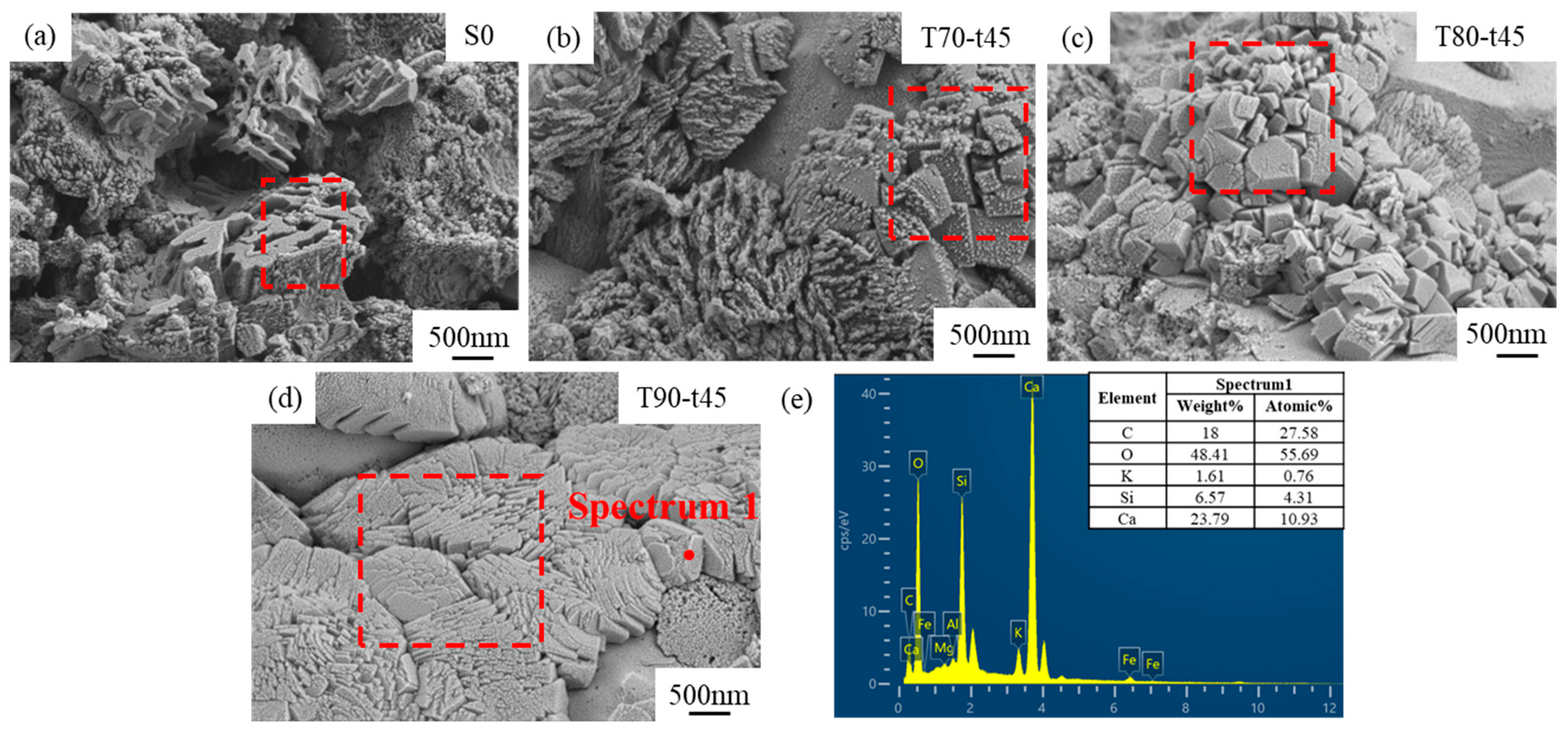 Materials 19 02701 g013 Materials 19 02701 g013
