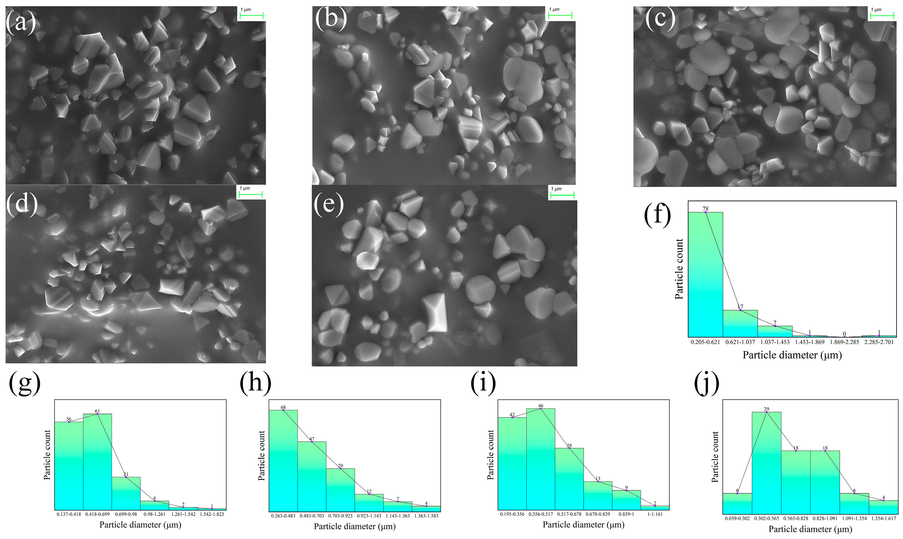 Materials 19 02703 g003 Materials 19 02703 g003