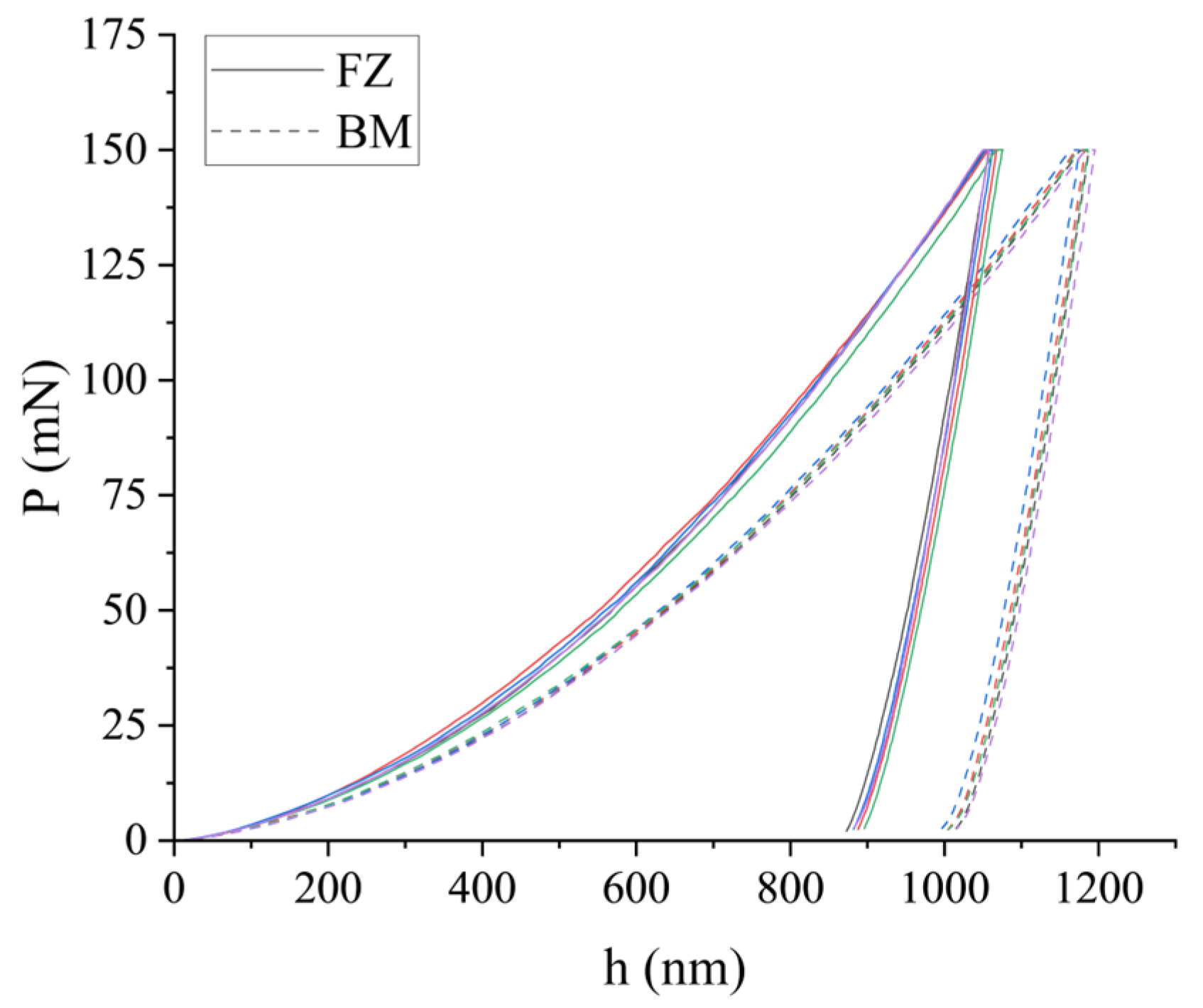 Materials 19 02704 g006 Materials 19 02704 g006