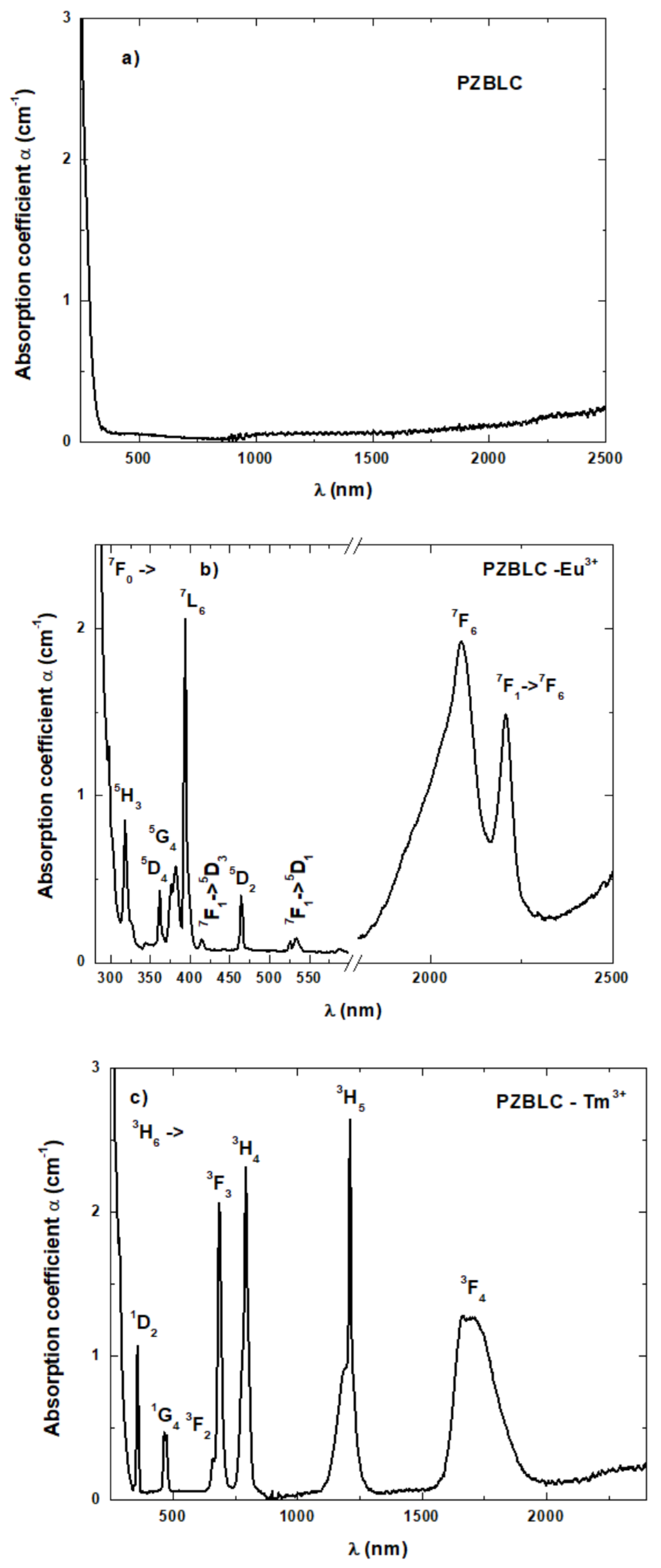 Materials 19 02706 g004 Materials 19 02706 g004
