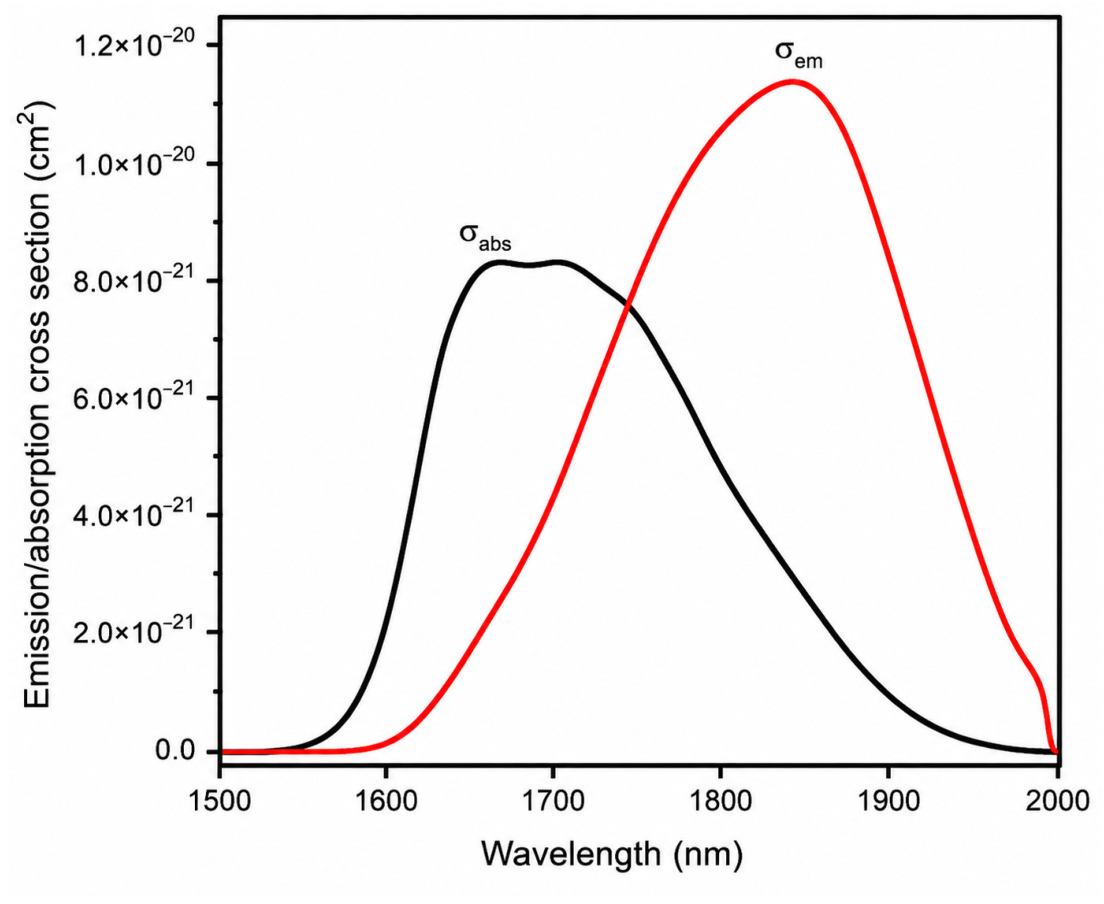 Materials 19 02706 g017 Materials 19 02706 g017
