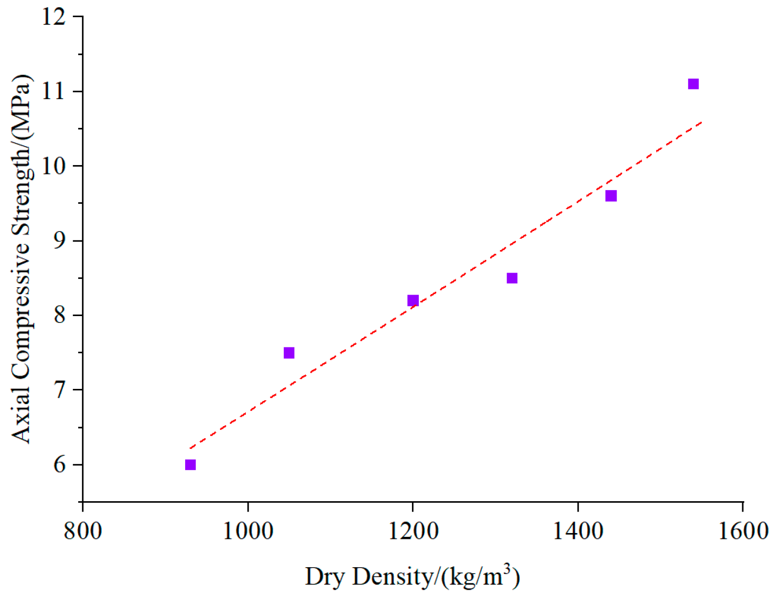 Materials 19 02712 g012 Materials 19 02712 g012