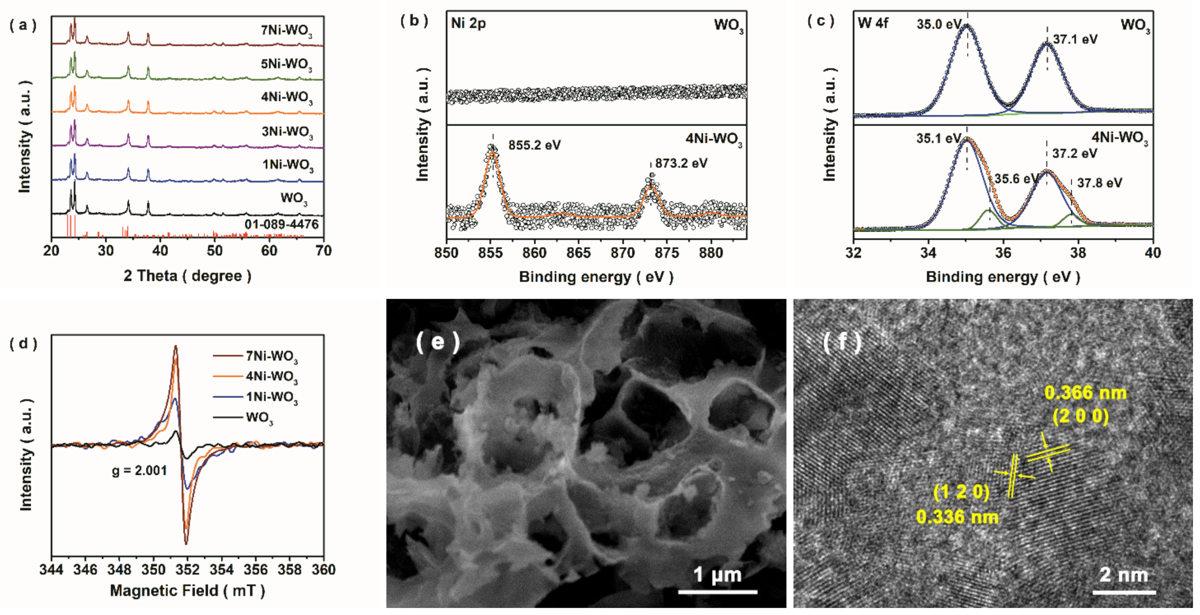 Materials 19 02771 g001 Materials 19 02771 g001
