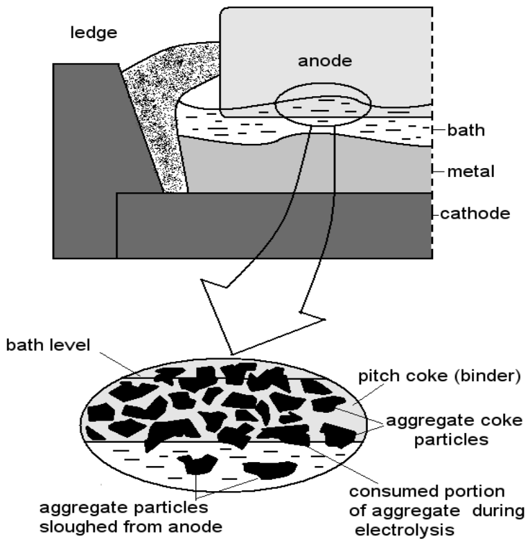 Materials 19 02774 g001 Materials 19 02774 g001