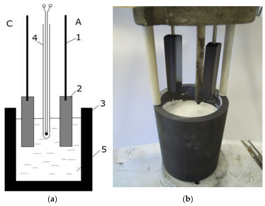 Materials 19 02774 g004 Materials 19 02774 g004