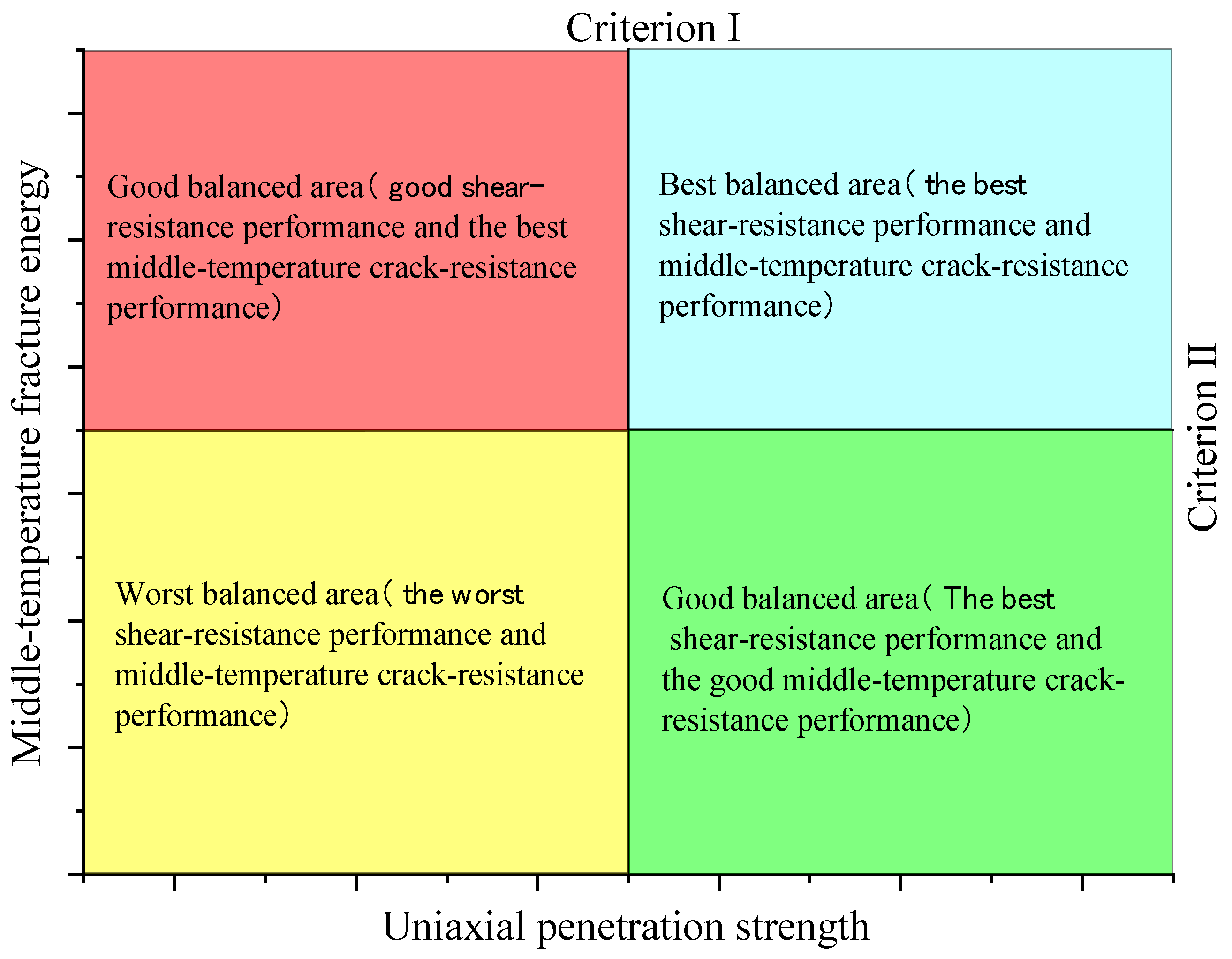 Materials 19 02777 g003 Materials 19 02777 g003