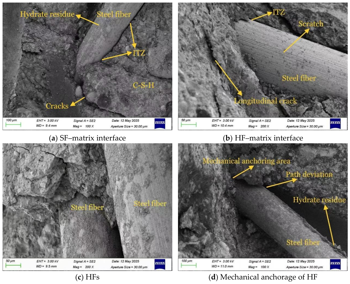 Materials 19 02779 g016 Materials 19 02779 g016
