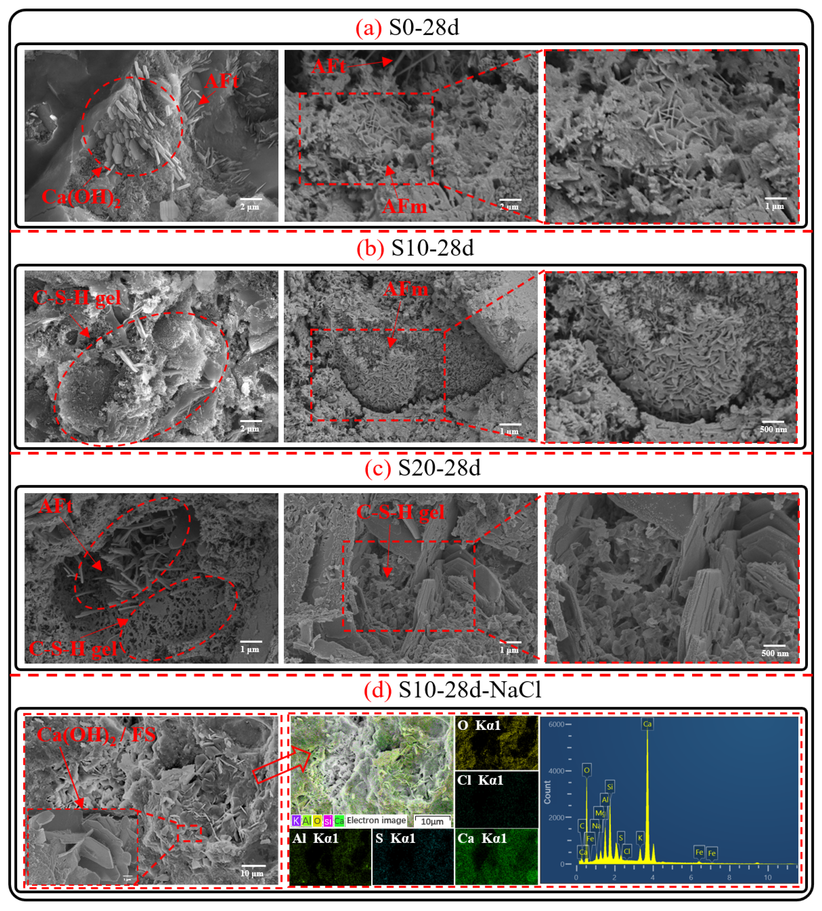 Materials 19 02862 g010 Materials 19 02862 g010