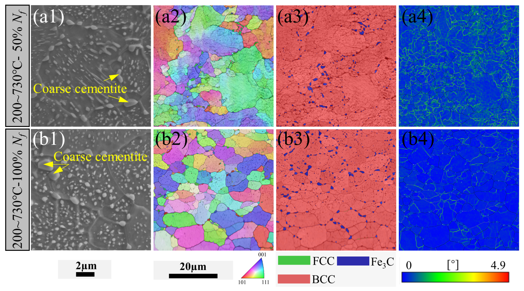 Materials 19 02881 g007 Materials 19 02881 g007