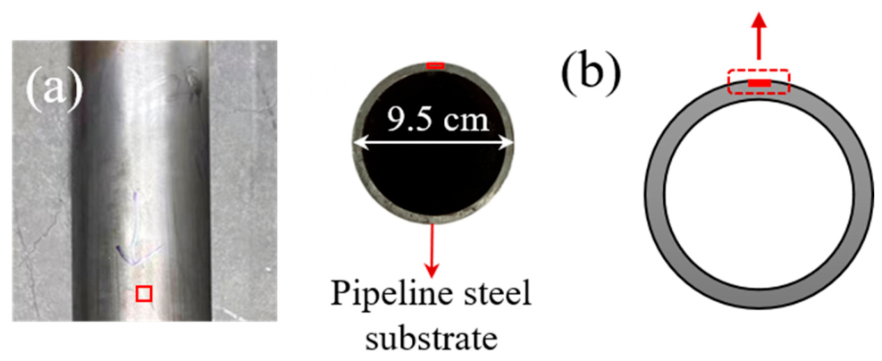 Materials 19 03112 g001