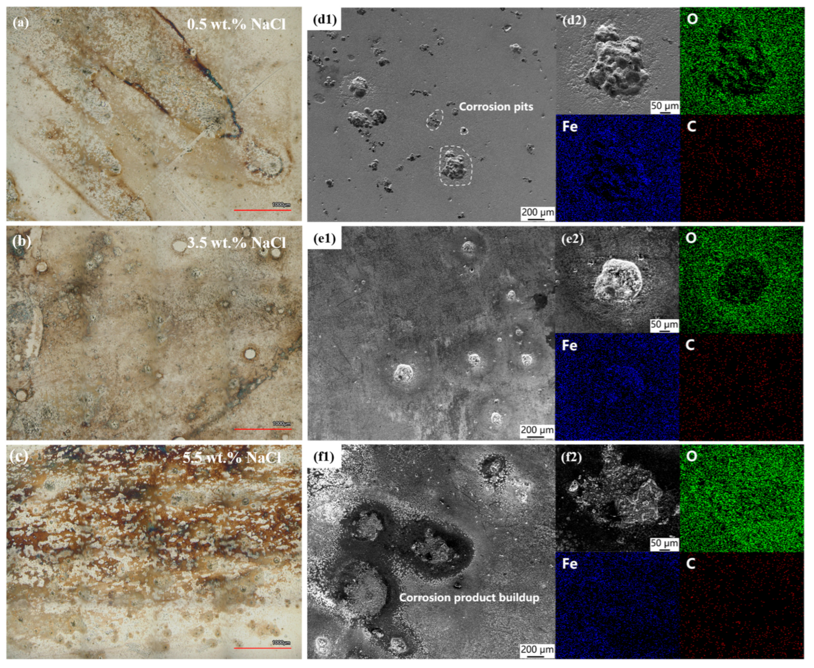 Materials 19 03112 g008