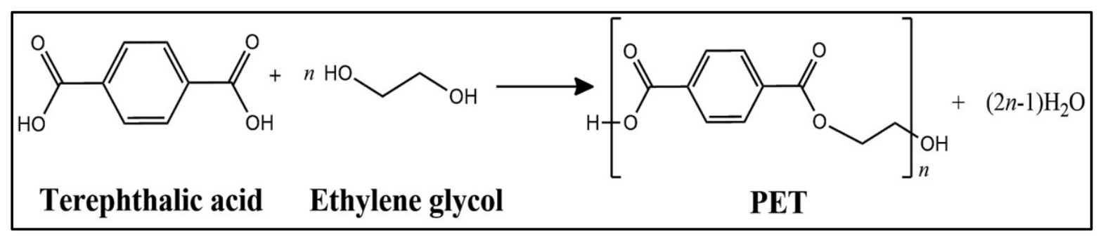 Materials 19 03147 g001
