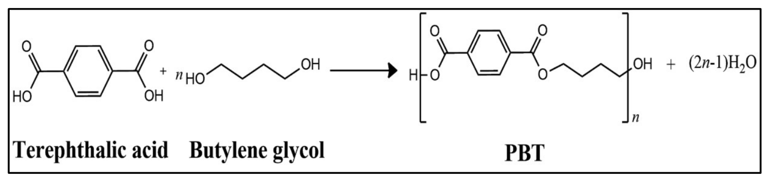 Materials 19 03147 g002