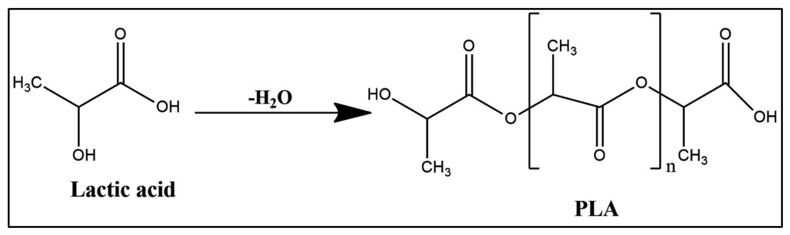 Materials 19 03147 g003