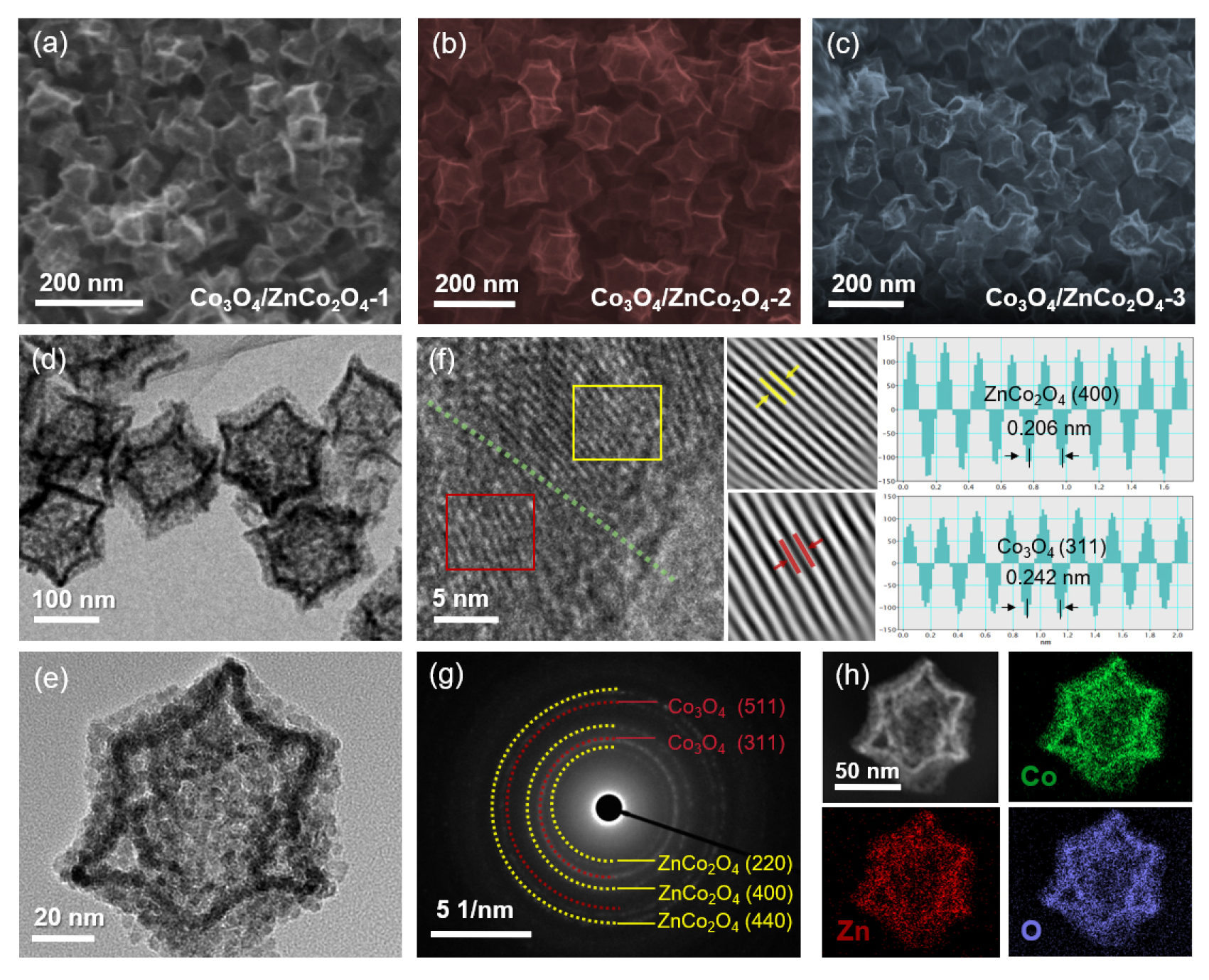 Materials 19 03148 g002