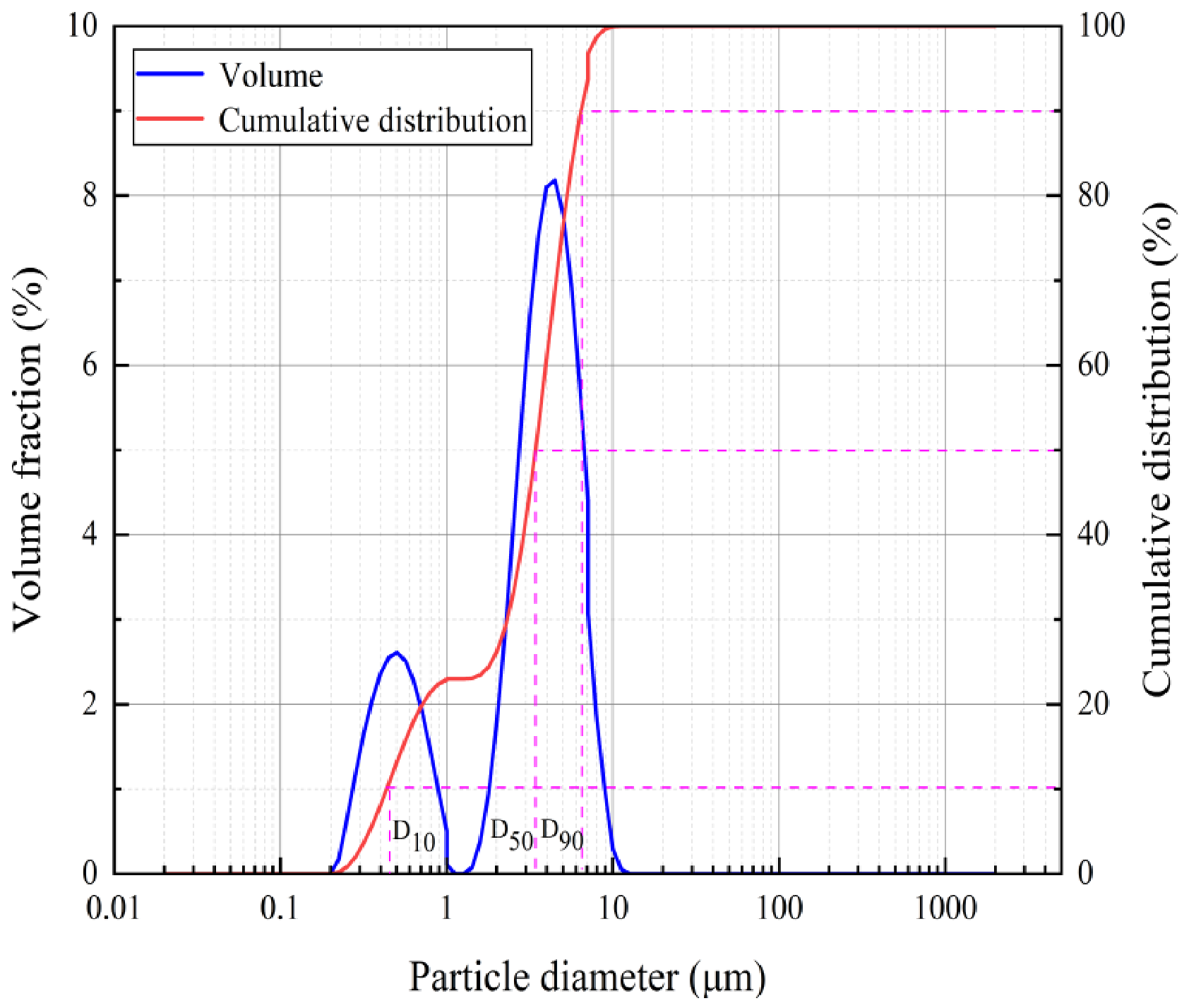 Materials 19 03214 g002