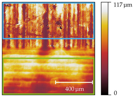 The optical profilometry (OP) image illustrates the smoothing effect achieved by LP. The untreated surface (top, blue-framed) exhibits a root-mean-square areal roughness of
S
q
,
initial
=
4.59
µm. In contrast, the surface processed by the combined macro- and micro-LP (bottom, green-framed) shows a significantly reduced areal roughness of
S
q
,
LP
=
0.93
µm.