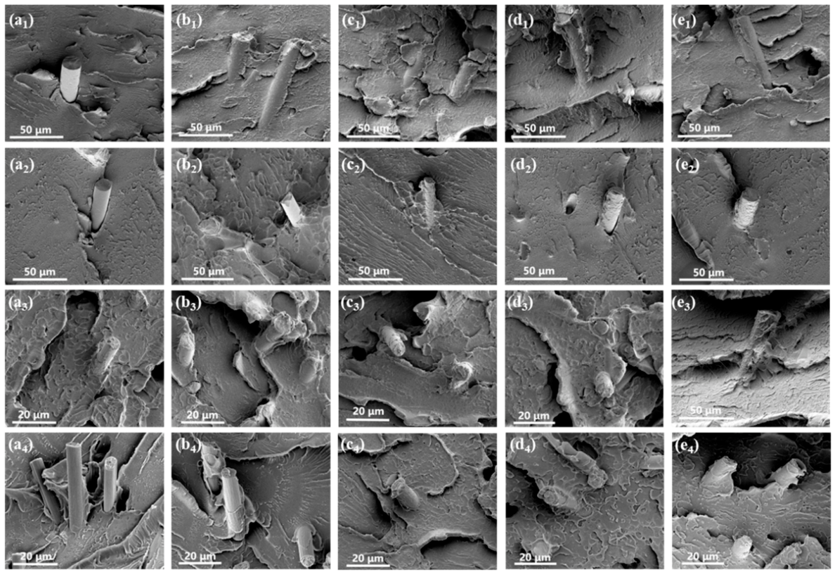 Materials 19 03435 g015 Materials 19 03435 g015