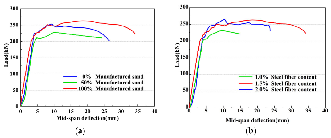 Materials 19 03531 g009