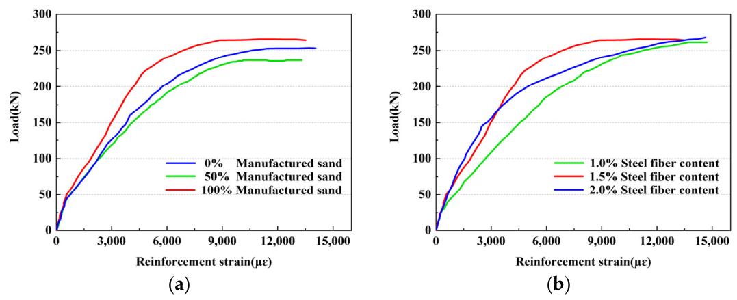 Materials 19 03531 g010