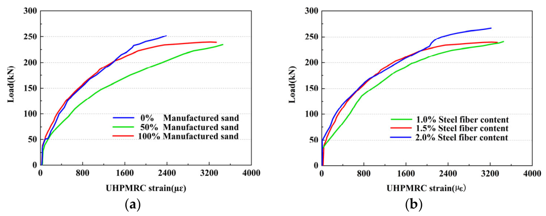 Materials 19 03531 g011