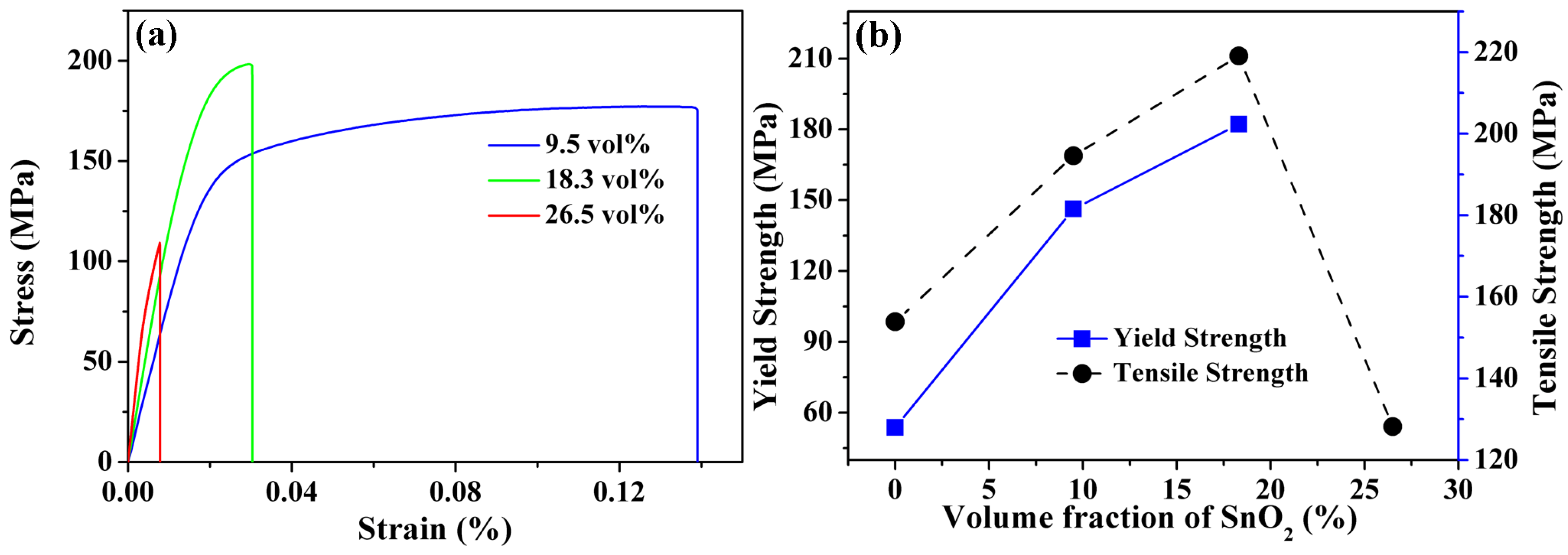 Materials 19 03545 g007 Materials 19 03545 g007