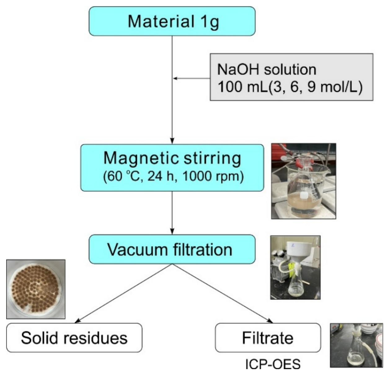 Materials 19 03546 g005 Materials 19 03546 g005