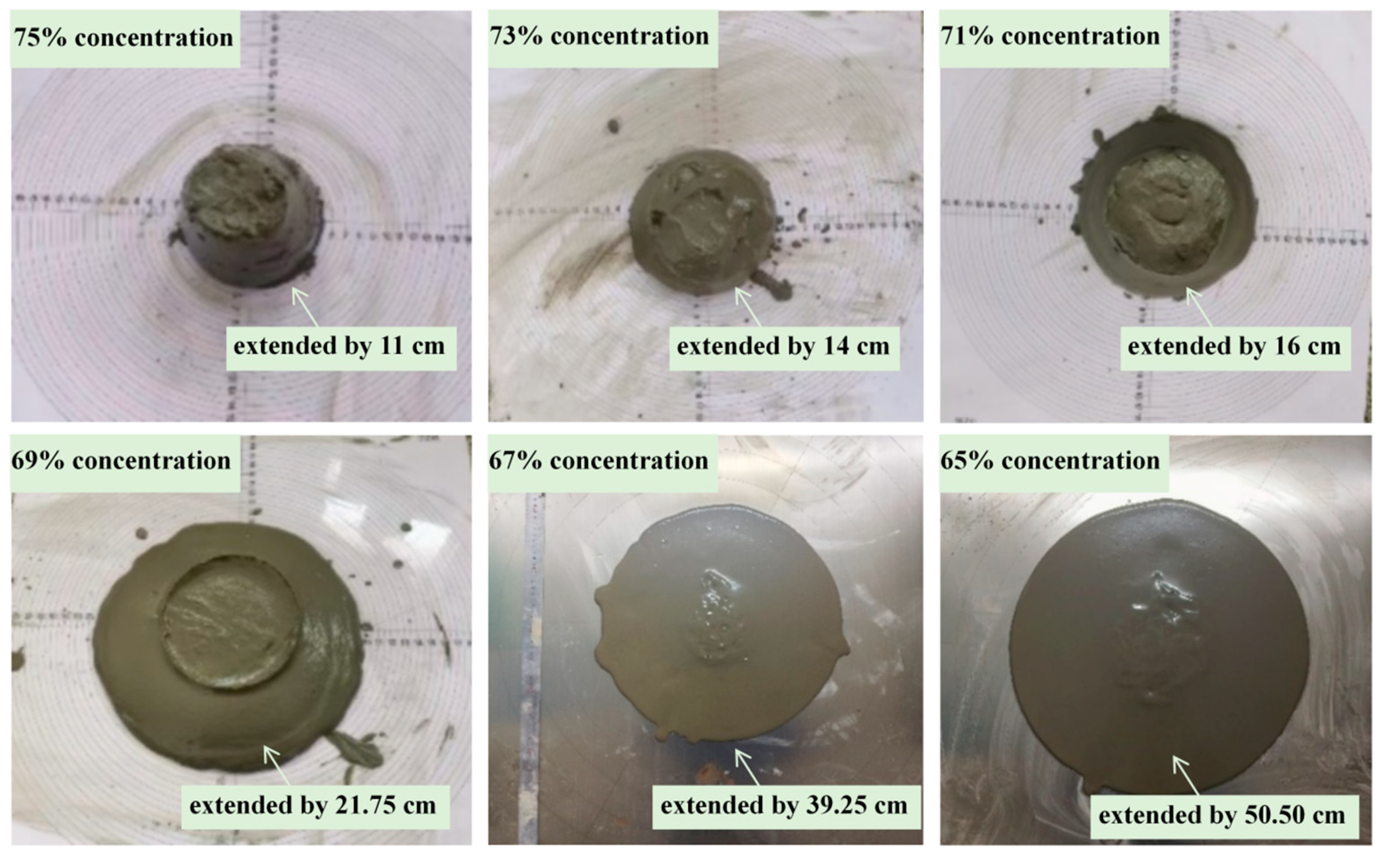 Materials 19 03580 g003